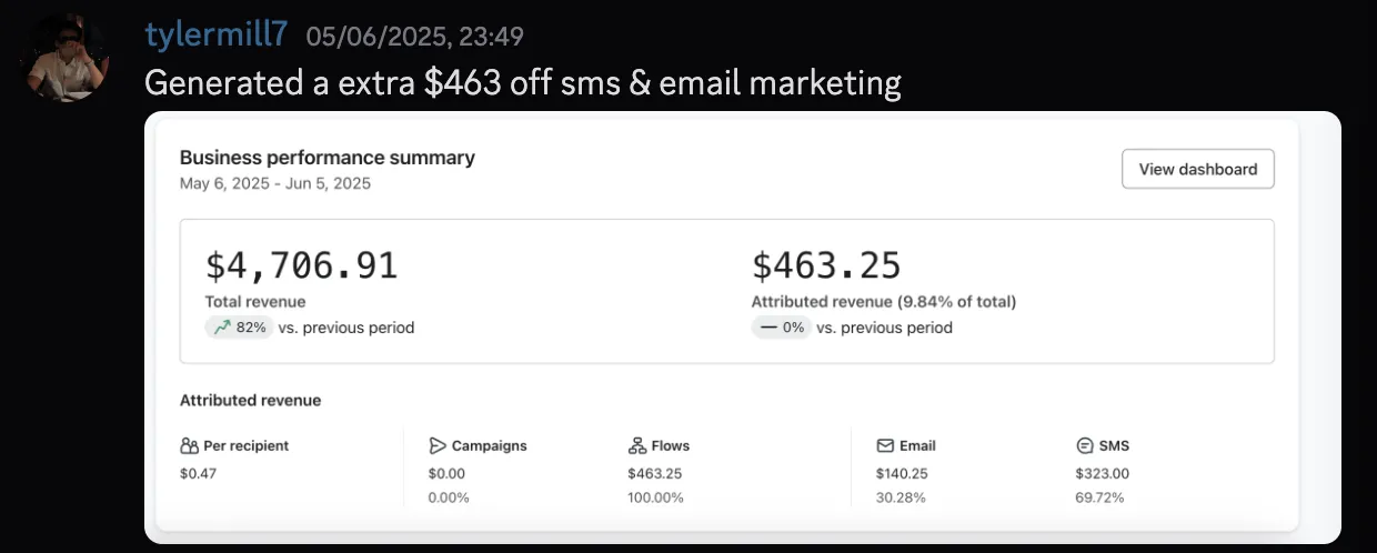 tylermill — generated extra $463 off SMS & email marketing