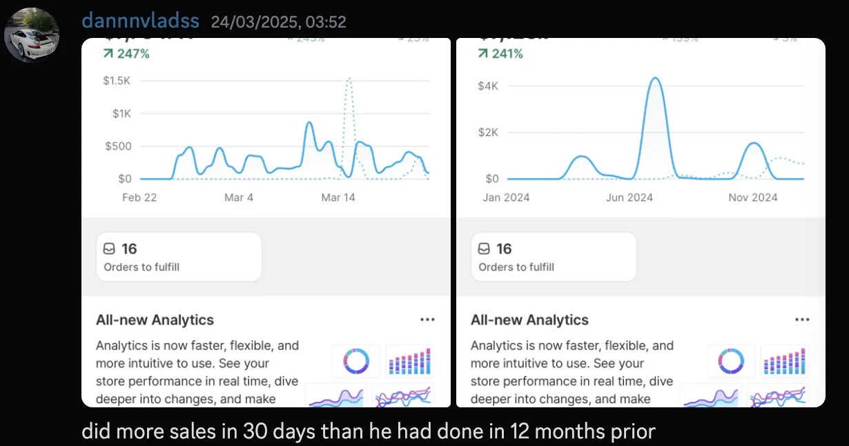 dannnvladss — client did more sales in 30 days than 12 months prior