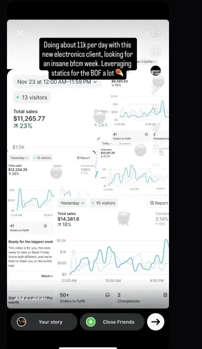 Doing about $11k/day with electronics client